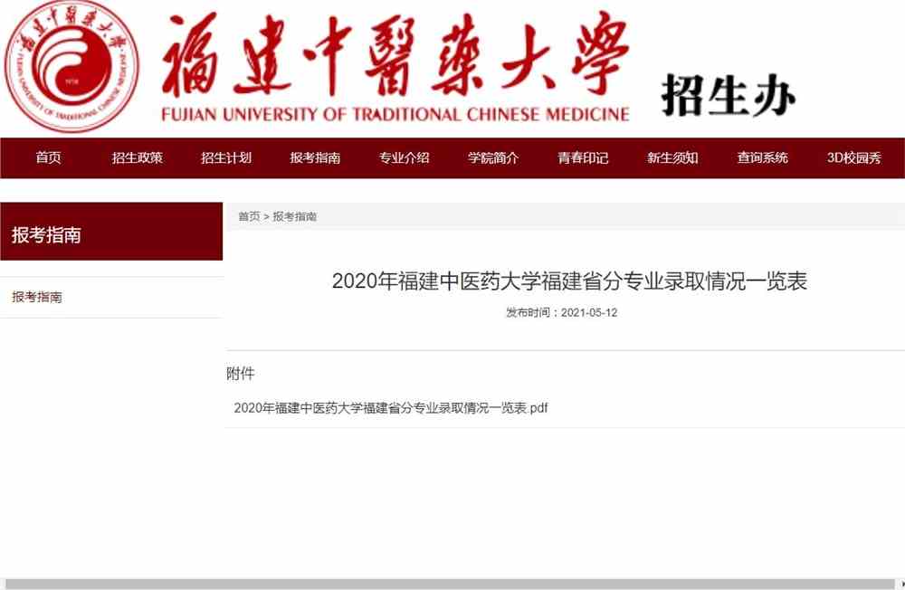 2020年福建中医药大学福建省分专业录取情况一览表