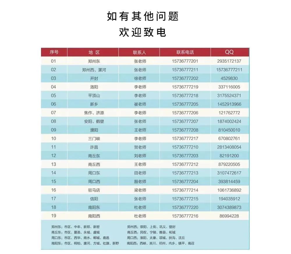 郑州商学院2021年高职单招拟录取公示查询