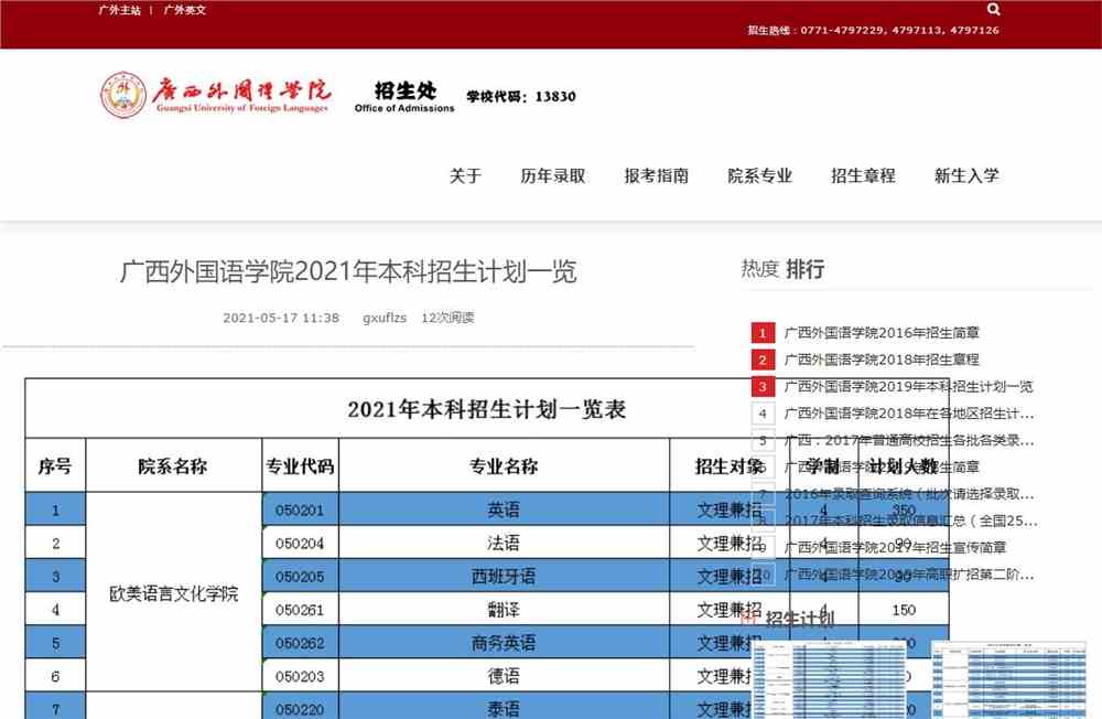 广西外国语学院2021年本科招生计划一览