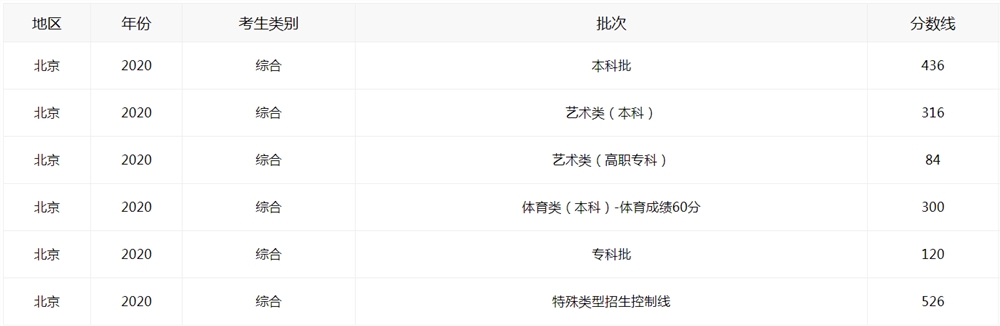 F400AA92-2AC3-4f0f-8D49-40A4ABF53B65.png