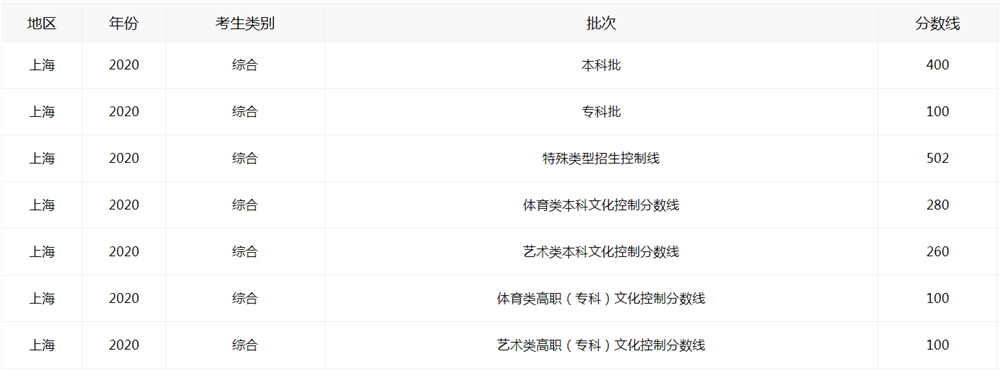 6BB2BC29-5946-482c-A615-877431953F63.png