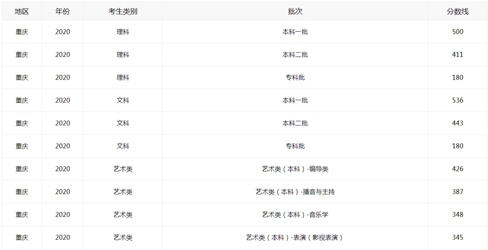 5284DBF1-524D-4563-A6C0-9F51924A31DD.png