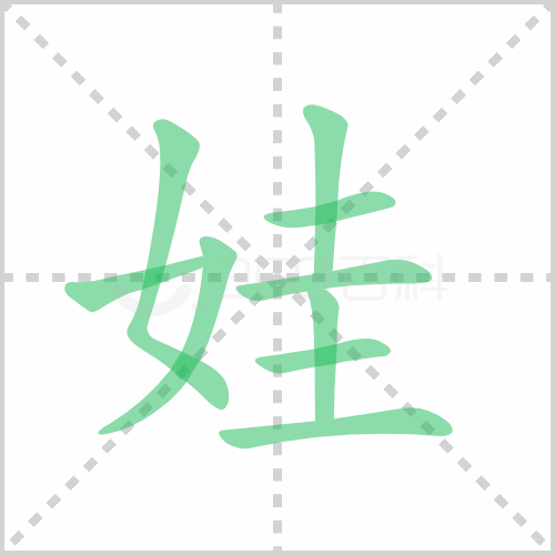 娃的笔顺 讲解娃的笔顺及娃的笔画顺序怎么写