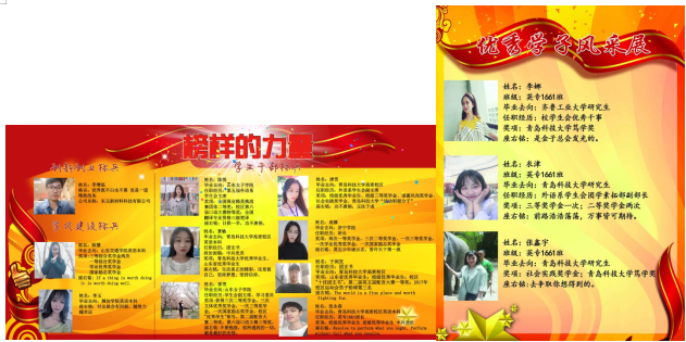 青岛科技大学商务英语(高密专科）专业介绍