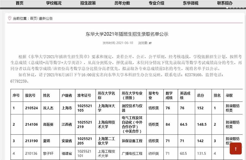 东华大学2021年插班生招生录取名单公示 东华大学2021年插班生招生录取名单公示
