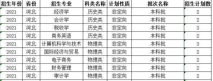 哈尔滨金融学院3.png