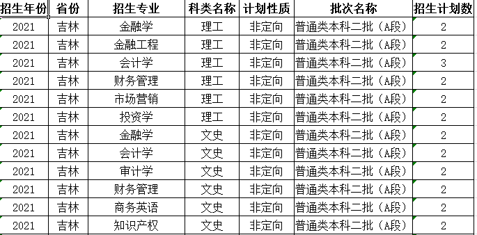 哈尔滨金融学院2.png