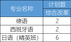 上海.png