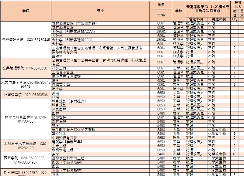 福建.jpg