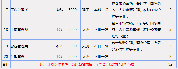 青海
