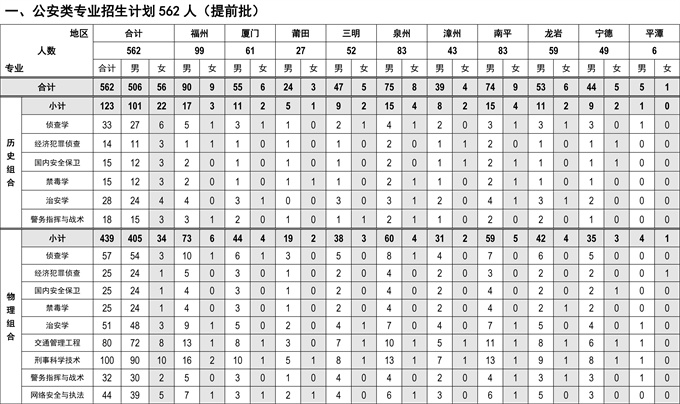 福建警察学院1.jpg