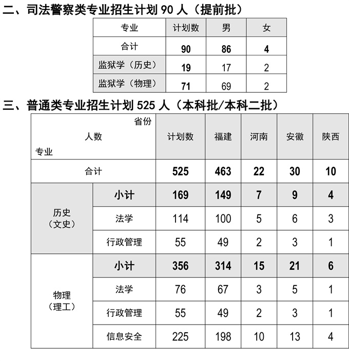 福建警察学院2.jpg