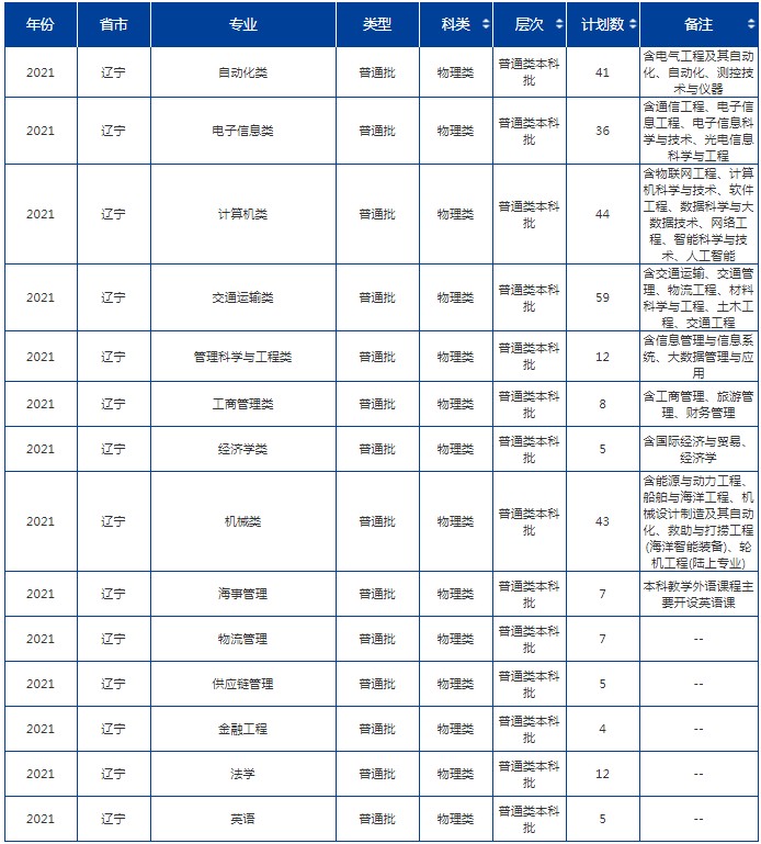 辽宁.jpg