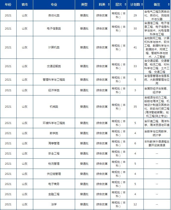 山东.jpg