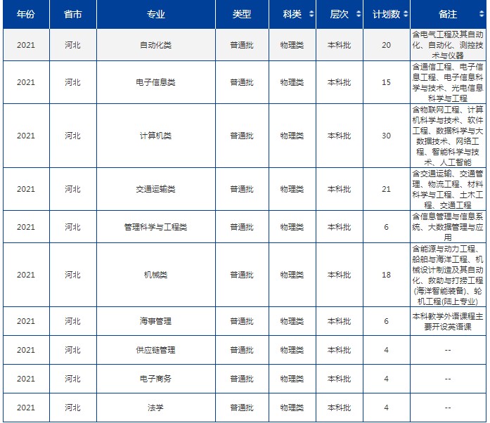 河北.jpg