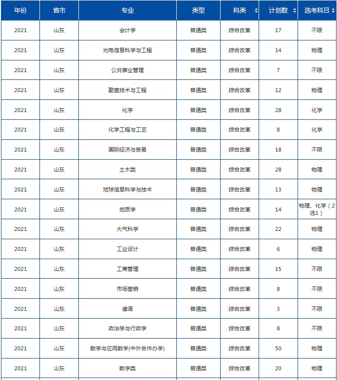 山东.jpg