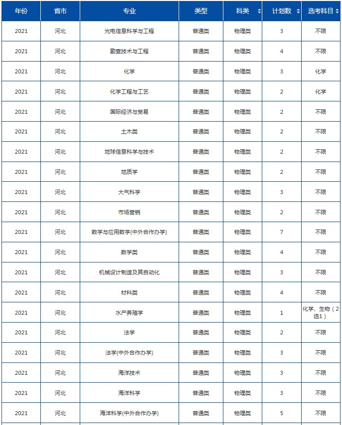 河北.jpg