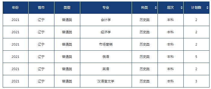 辽宁.jpg