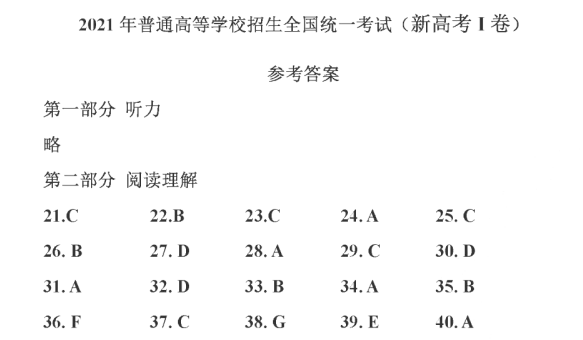 2021年高考全国新高考1卷英语真题答案