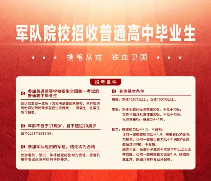 湖南：2021年27所军校在湘招生计划公布