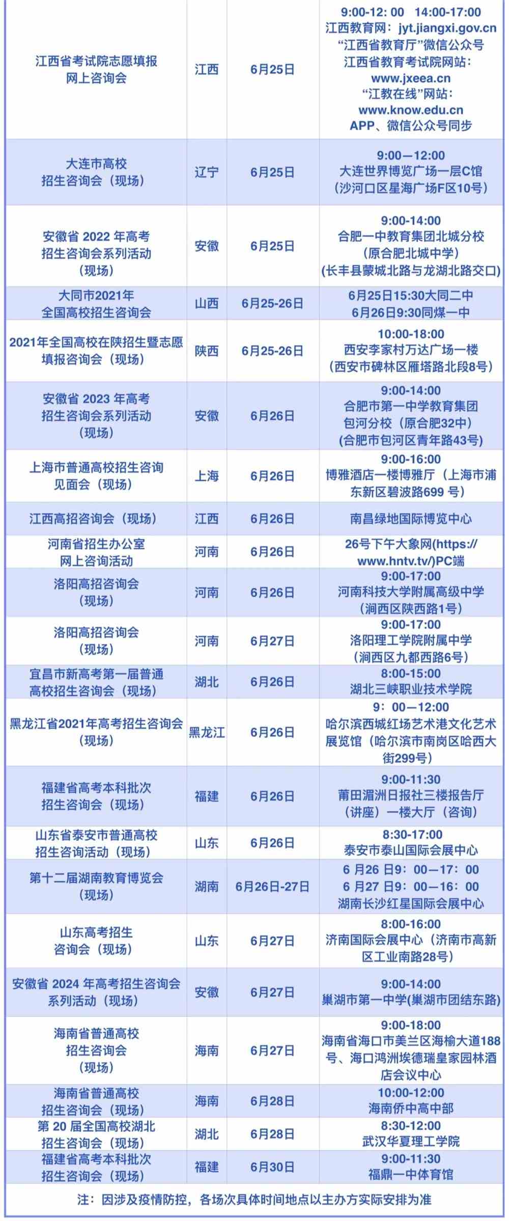 2021年上海理工大学高考招生咨询活动安排（持续更新中）