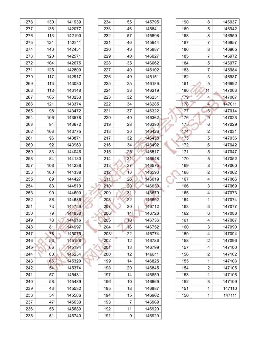 普通类-首选物理4网址未加载