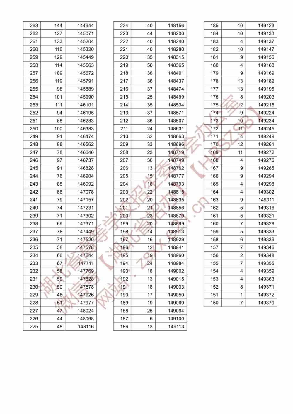 普通类-首选历史4网址未加载