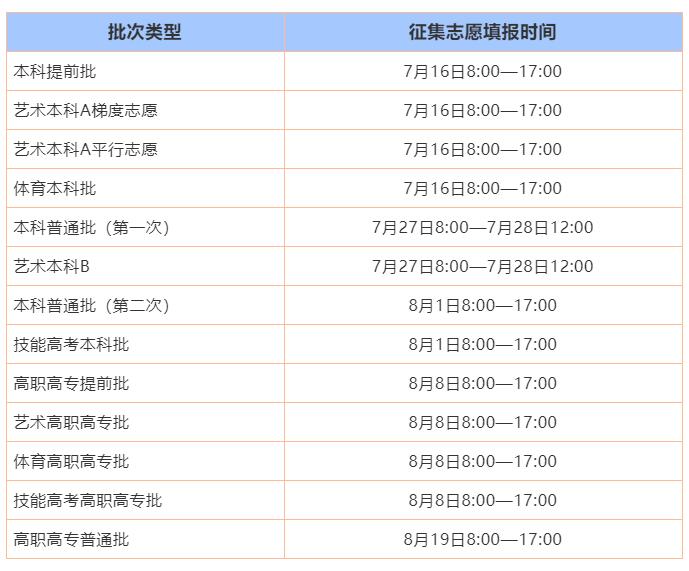 湖北：2021年普通高考招生录取各批次考生填报征集志愿时间表
