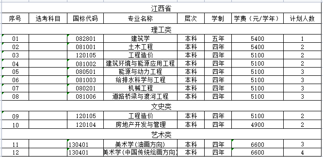 山东建筑大学2021江西招生计划