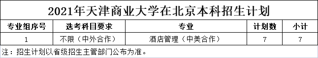 2021年天津商业大学在北京本科招生计划