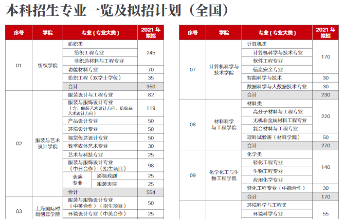QQ截图20210701134226.png