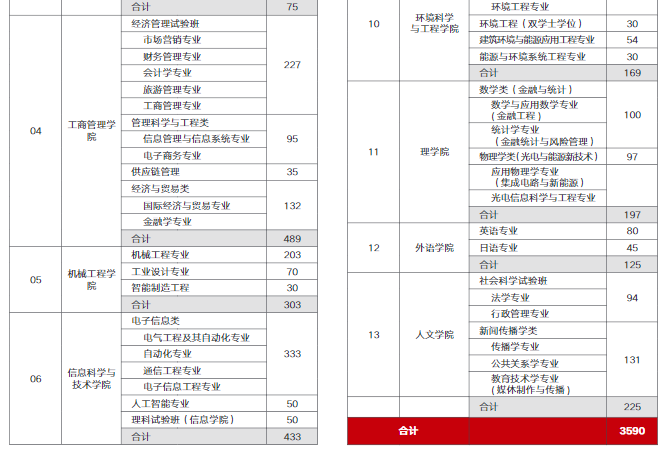 QQ截图20210701134408.png