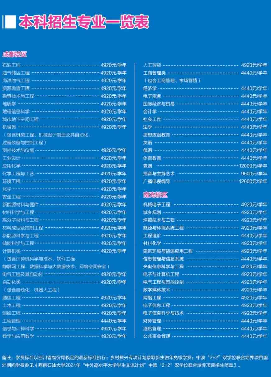 2021西南石油大学学费是多少-各专业收费标准