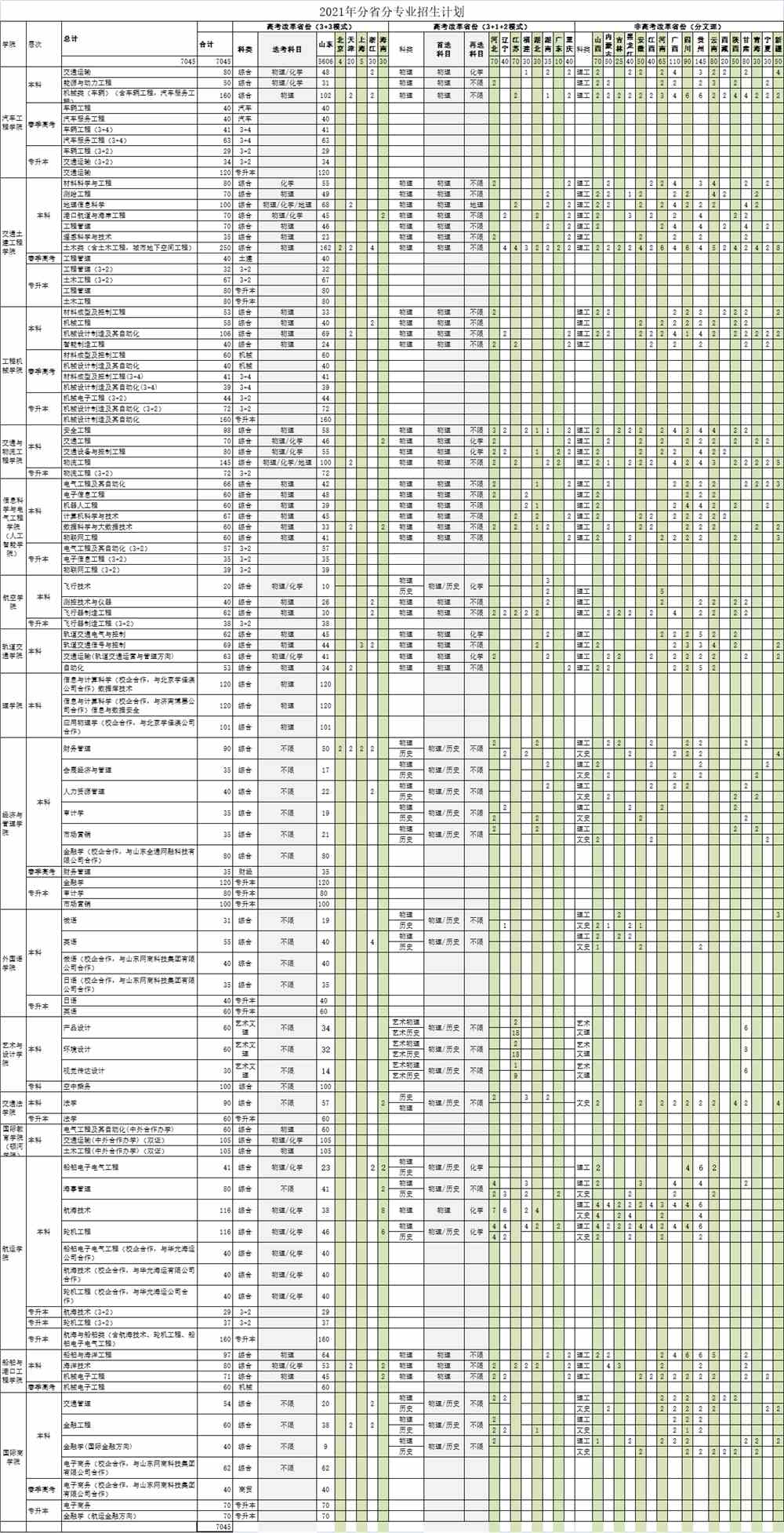 QQ图片20210706115253.png