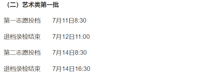 2021年高考录取时间来了！二十多个省市已公布