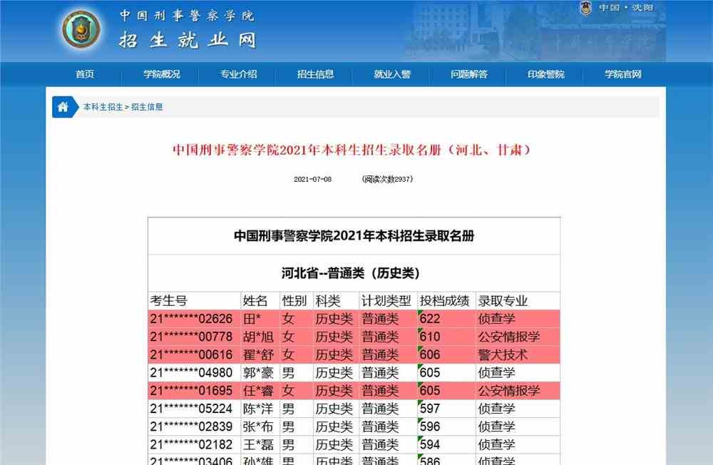 中国刑事警察学院2021年本科生招生录取名册（河北、甘肃）