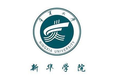 2021宁夏大学新华学院招生计划-各专业招生人数