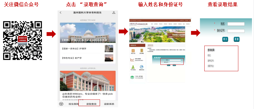 2021年温州医科大学基层卫生人才定向培养预录取完成