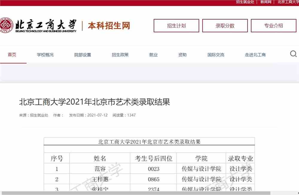 北京工商大学2021年北京市艺术类录取结果
