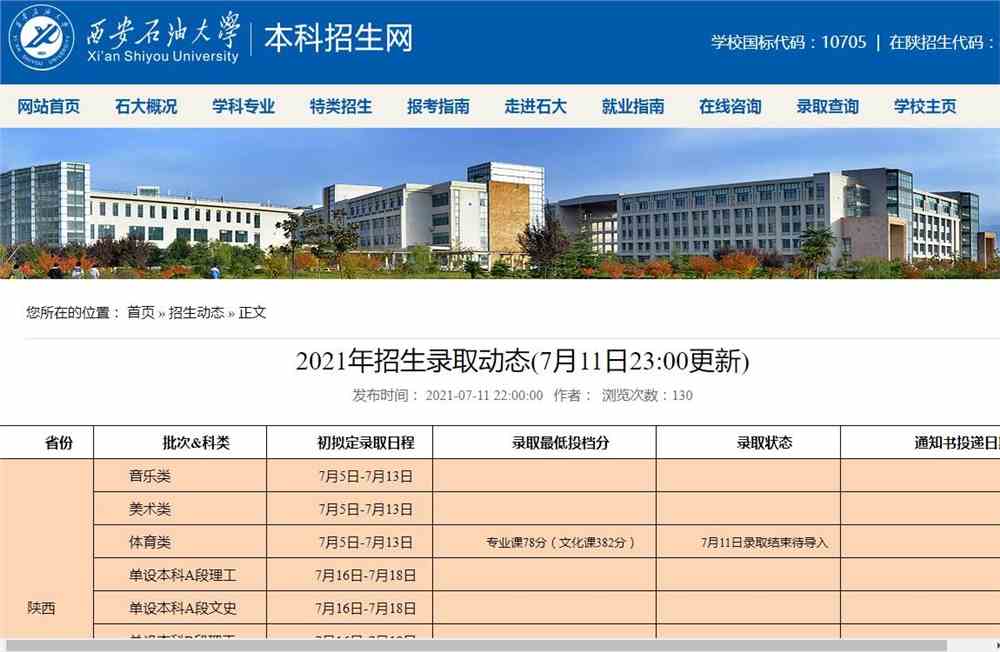 西安石油大学2021年招生录取动态(7月11日23:00更新)