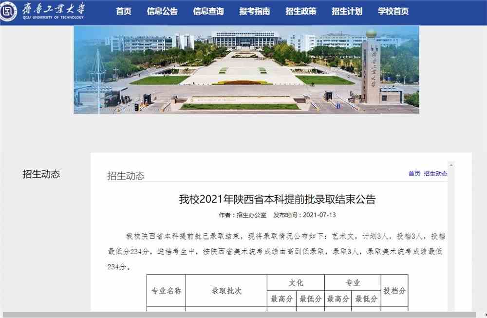 齐鲁工业大学2021年陕西省本科提前批录取情况