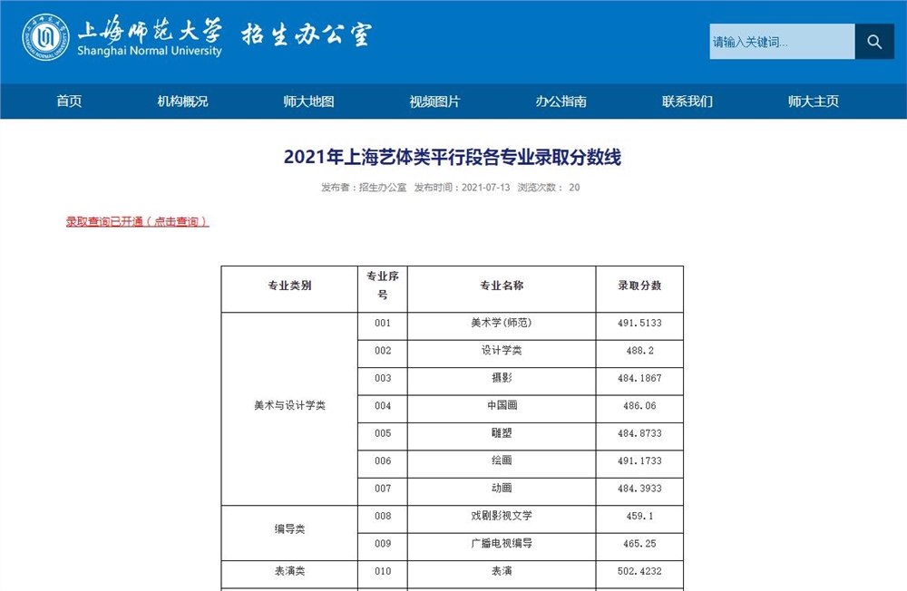上海师范大学2021年上海艺体类平行段各专业录取分数线