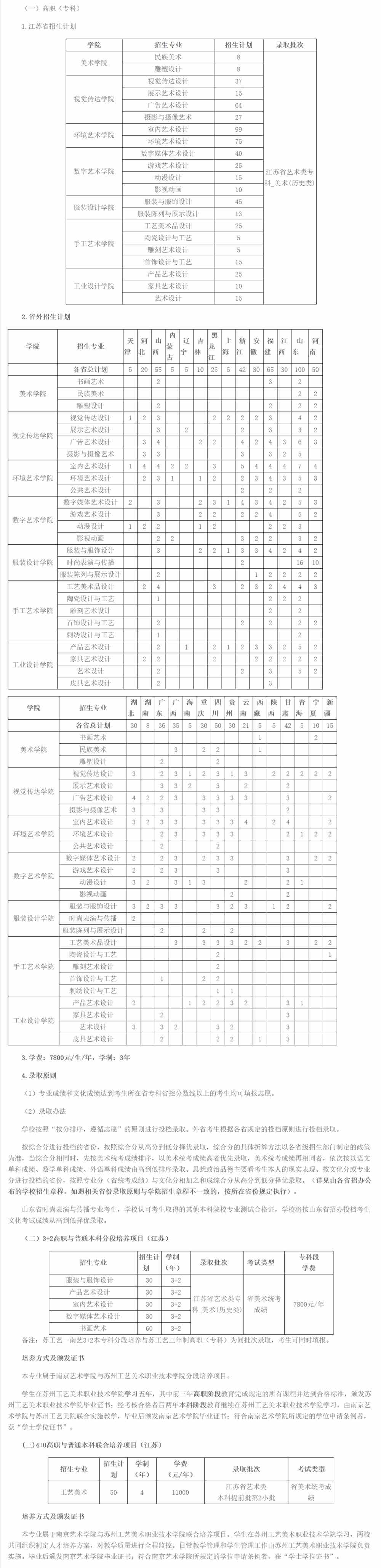 2021年苏州工艺美术职业技术学院招生计划-各专业招生人数
