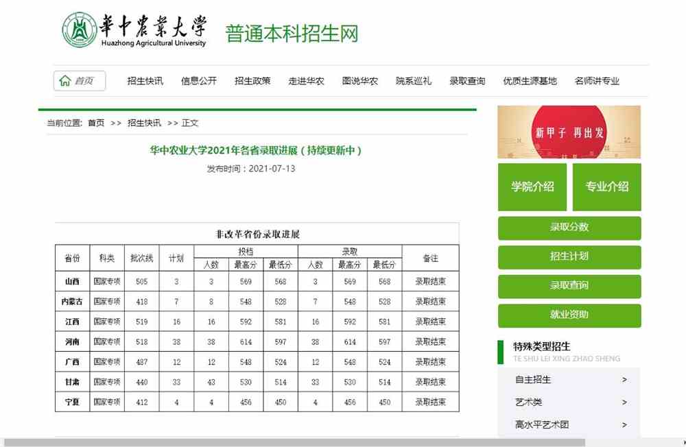 华中农业大学2021年各省录取进展（持续更新中）