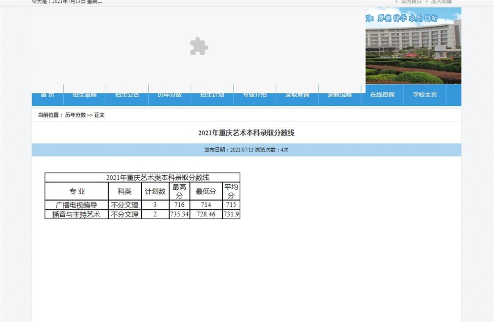 平顶山学院2021年重庆艺术本科录取分数线