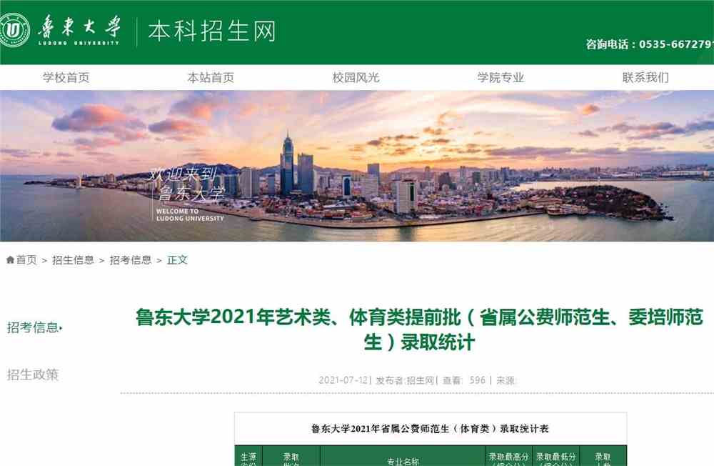 鲁东大学2021年艺术类、体育类提前批（省属公费师范生、委培师范生）录取分数统计