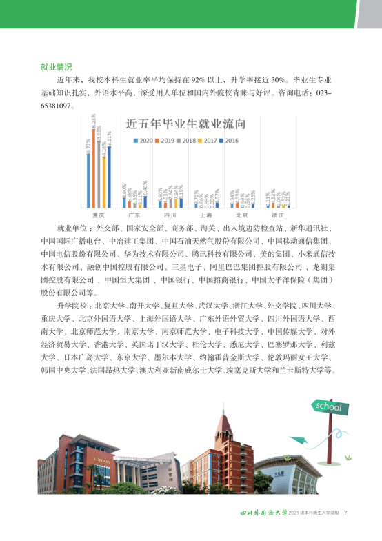 四川外国语大学2021级本科新生入学须知