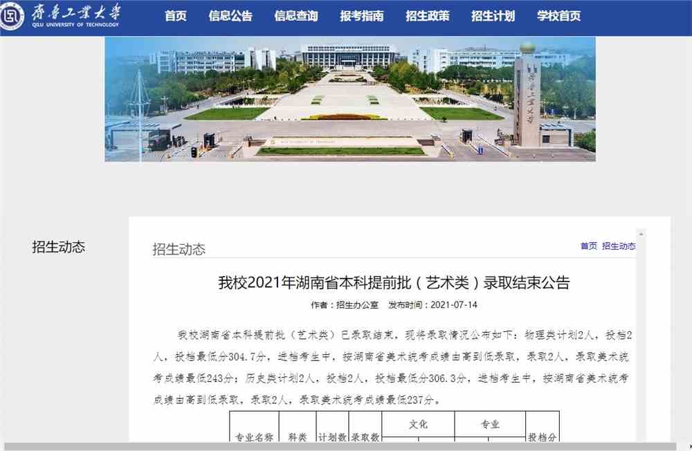齐鲁工业大学2021年湖南省本科提前批（艺术类）录取情况