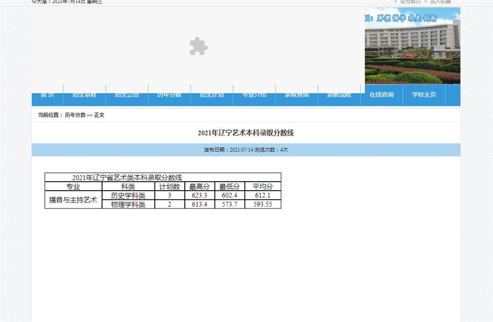 平顶山学院2021年辽宁艺术本科录取分数线