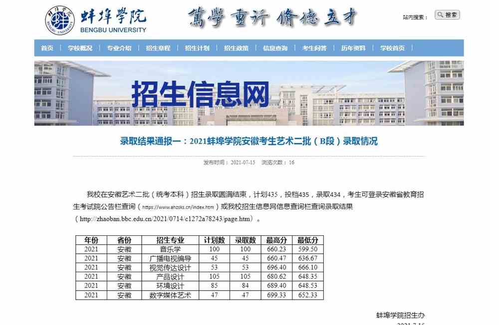 2021蚌埠学院安徽考生艺术二批（B段）录取情况